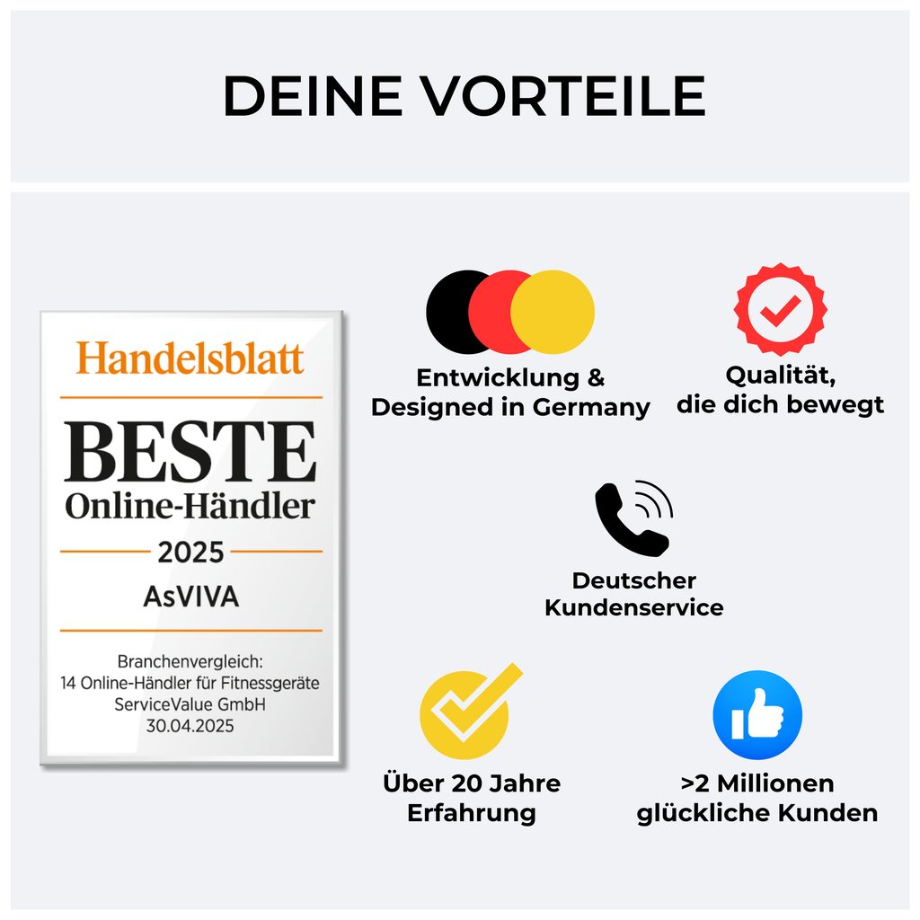 AsVIVA Wasser-Rudergerät RA18 Pro - Produktansicht